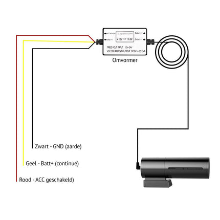 <tc>AZDome BN03 Hardwire Kit Micro USB 3-wire</tc>