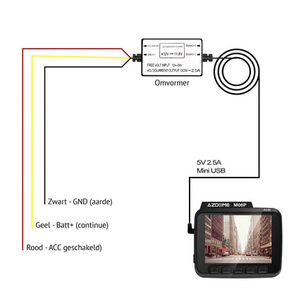 <tc>AZDome Hardwire Kit Mini USB 3-wire</tc>