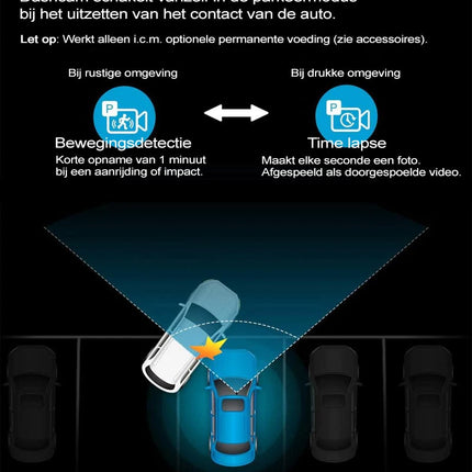 <tc>Nanocam M27 2K QuadHD Wifi GPS 32gb Dashcam</tc>